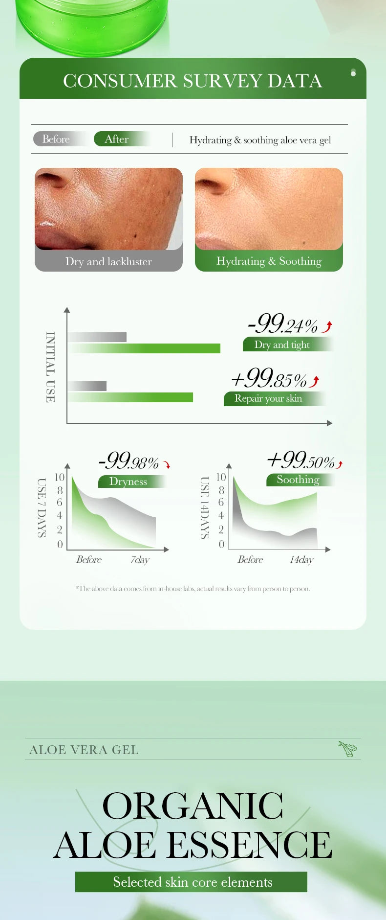 Aloe Vera Extract Gel For Face & Body, 99% Aloe Gel Essence Soothing Moisturizing Skin After Sun Care, For Scalp &Hair Hydration